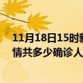 11月18日15时新疆阿拉尔疫情今天多少例及阿拉尔最新疫情共多少确诊人数