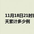 11月18日21时青海海西最新疫情情况通报及海西疫情到今天累计多少例