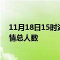 11月18日15时湖北孝感疫情最新确诊数及孝感目前为止疫情总人数