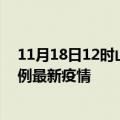 11月18日12时山西吕梁最新疫情状况及吕梁今天增长多少例最新疫情