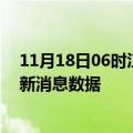 11月18日06时江苏淮安疫情新增确诊数及淮安最近疫情最新消息数据