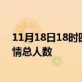 11月18日18时四川巴中疫情最新确诊数及巴中目前为止疫情总人数