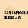 11月18日00时云南曲靖疫情累计多少例及曲靖疫情最新状况确诊人数