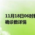 11月18日06时新疆铁门关疫情动态实时及铁门关疫情最新确诊数详情