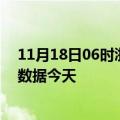 11月18日06时浙江温州今日疫情详情及温州疫情最新实时数据今天