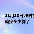 11月18日09时贵州毕节疫情新增病例详情及毕节疫情今天确定多少例了