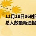 11月18日06时四川资阳疫情最新公布数据及资阳疫情目前总人数最新通报