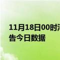 11月18日00时河北承德疫情新增确诊数及承德疫情防控通告今日数据