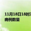 11月18日18时河南信阳疫情最新消息及信阳今日新增确诊病例数量