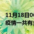 11月18日06时吉林吉林疫情最新情况及吉林疫情一共有多少例