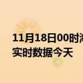 11月18日00时海南陵水今日疫情最新报告及陵水疫情最新实时数据今天