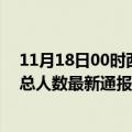 11月18日00时西藏阿里疫情最新公布数据及阿里疫情目前总人数最新通报