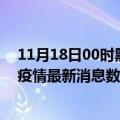 11月18日00时黑龙江双鸭山疫情新增确诊数及双鸭山最近疫情最新消息数据