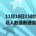 11月18日15时广东珠海疫情最新公布数据及珠海疫情目前总人数最新通报