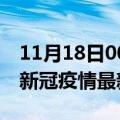 11月18日00时湖北黄石疫情病例统计及黄石新冠疫情最新情况