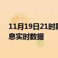 11月19日21时黑龙江绥化今日疫情详情及绥化疫情最新消息实时数据