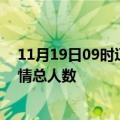 11月19日09时辽宁本溪疫情新增确诊数及本溪目前为止疫情总人数