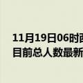 11月19日06时西藏日喀则疫情最新公布数据及日喀则疫情目前总人数最新通报