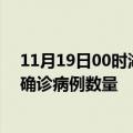 11月19日00时湖北黄石疫情累计确诊人数及黄石今日新增确诊病例数量