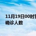 11月19日00时甘肃酒泉疫情最新动态及酒泉原疫情最新总确诊人数