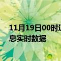 11月19日00时辽宁鞍山疫情最新通报表及鞍山疫情最新消息实时数据