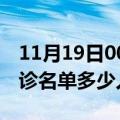 11月19日00时海南东方疫情最新消息新增确诊名单多少人