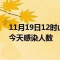 11月19日12时山西忻州今日疫情数据及忻州疫情最新通报今天感染人数