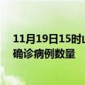 11月19日15时山东菏泽疫情最新消息数据及菏泽今日新增确诊病例数量