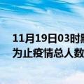 11月19日03时黑龙江佳木斯疫情新增确诊数及佳木斯目前为止疫情总人数