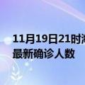 11月19日21时海南昌江疫情最新确诊数据及昌江此次疫情最新确诊人数