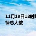 11月19日18时陕西铜川疫情今天多少例及铜川目前为止疫情总人数