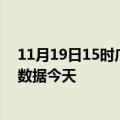 11月19日15时广东揭阳今日疫情详情及揭阳疫情最新实时数据今天