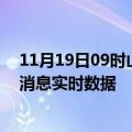 11月19日09时山西大同疫情最新状况今天及大同疫情最新消息实时数据