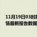 11月19日03时黑龙江七台河最新疫情确诊人数及七台河疫情最新报告数据