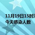 11月19日15时河北邢台疫情每天人数及邢台疫情最新通报今天感染人数