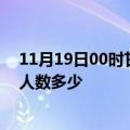 11月19日00时甘肃白银疫情阳性人数及白银新冠疫情累计人数多少