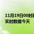 11月19日00时西藏日喀则最新发布疫情及日喀则疫情最新实时数据今天