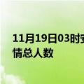 11月19日03时安徽亳州疫情新增确诊数及亳州目前为止疫情总人数