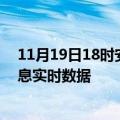 11月19日18时安徽合肥疫情最新通报表及合肥疫情最新消息实时数据