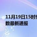 11月19日15时贵州铜仁疫情人数总数及铜仁疫情目前总人数最新通报