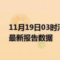 11月19日03时河南驻马店疫情最新数据消息及驻马店疫情最新报告数据