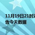 11月19日21时湖南永州疫情今天多少例及永州疫情最新通告今天数据