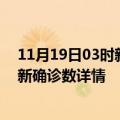 11月19日03时新疆铁门关疫情新增病例数及铁门关疫情最新确诊数详情