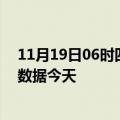 11月19日06时四川眉山今日疫情详情及眉山疫情最新实时数据今天