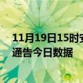 11月19日15时安徽阜阳疫情最新数据消息及阜阳疫情防控通告今日数据