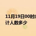 11月19日00时内蒙古赤峰疫情动态实时及赤峰新冠疫情累计人数多少