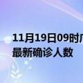 11月19日09时广西来宾疫情最新确诊数据及来宾此次疫情最新确诊人数