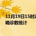 11月19日15时湖南益阳疫情累计确诊人数及益阳疫情最新确诊数统计