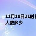 11月18日21时甘肃武威疫情阳性人数及武威新冠疫情累计人数多少