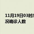 11月19日03时广东肇庆疫情累计多少例及肇庆疫情最新状况确诊人数